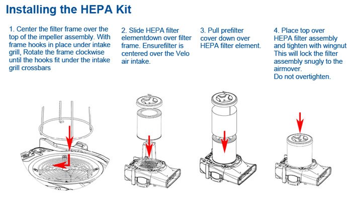 velo-hepa kit-install-diagram